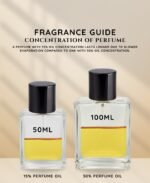 Mischief – Inspired by Mischyf | Luxury Perfume for Men - Image 2